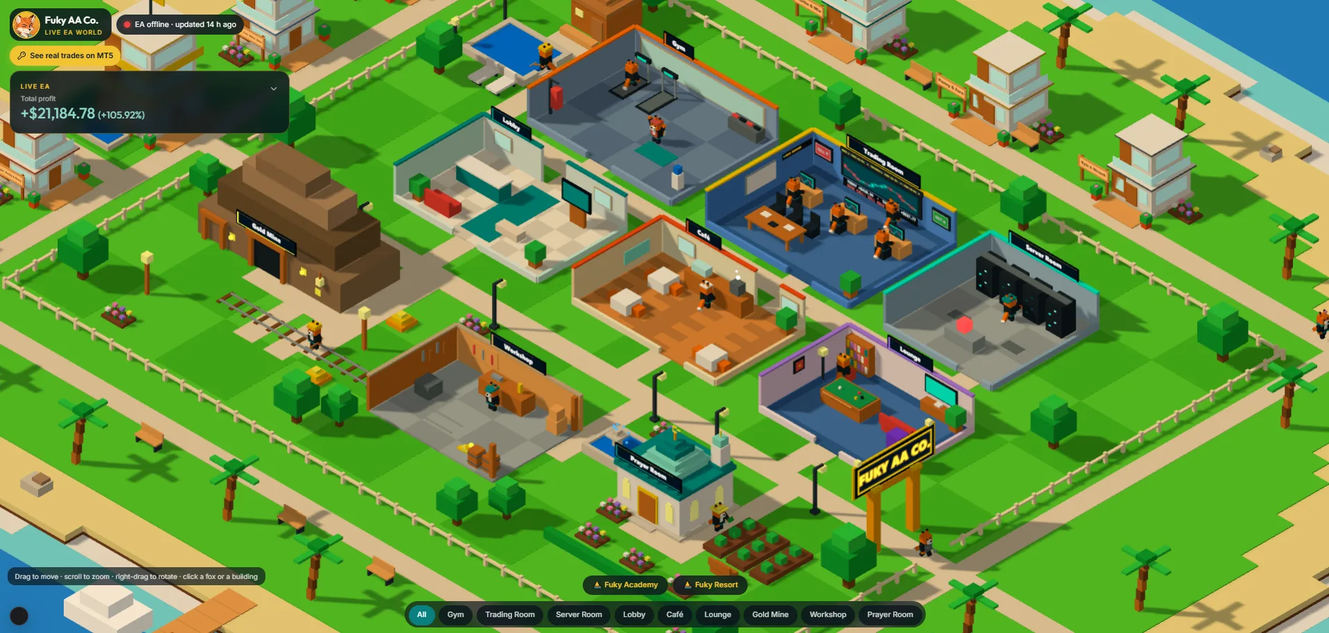 The Fuky AA Co. island, with the trading room, server room and the Academy and Resort islands nearby